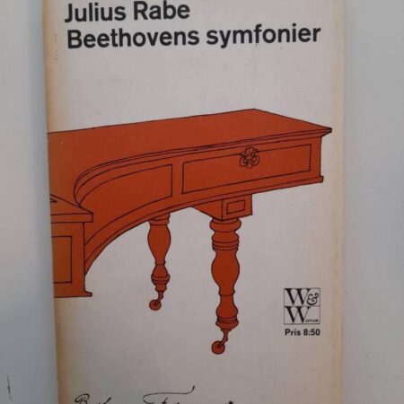 Julius Rabe Beethovens symfonier