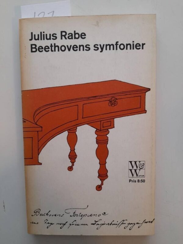 Julius Rabe Beethovens symfonier